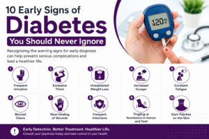 10 Early Signs of Diabetes You Should Never Ignore